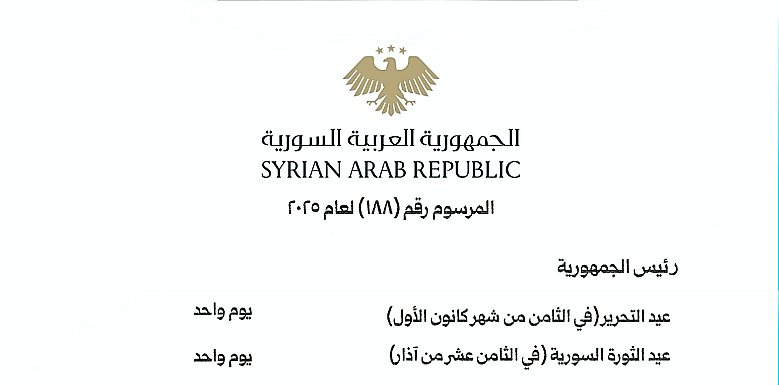 [18 – 8]  

نص ثمنه غالٍ جداً، كُتبت تواريخه بالدم والتضحيات، بالصمود والجوع واللجوء. هذا وفاء للشهداء، وهذه النهاية المتوقعة لثورة عظيمة كـ الثورة السورية استمرت 14 عاماً.

مبارك لأهل درعا، ومبارك لكل السوريين، الحمد لله الذي أتمّ النصر وأكرمنا بالفرح 💚