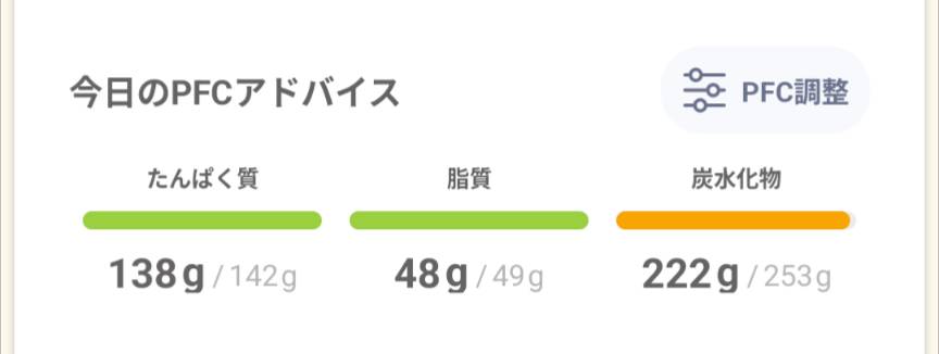 1,797kcal
今日は妻様と雪見だいふくをシェア
アイスうま