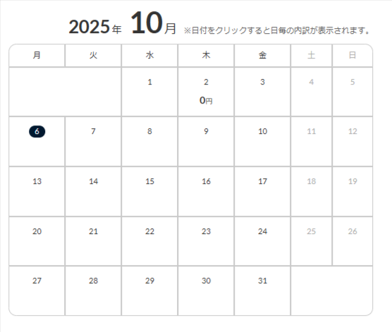 akkun_20man's tweet photo. 2025年10月第1週のトラリピによる利益は0円でした！                   オージーキウイレンジアウト中😂

何が起こるか分かりませんね😅

#トラリピ https://t.co/NpYfyktvZm