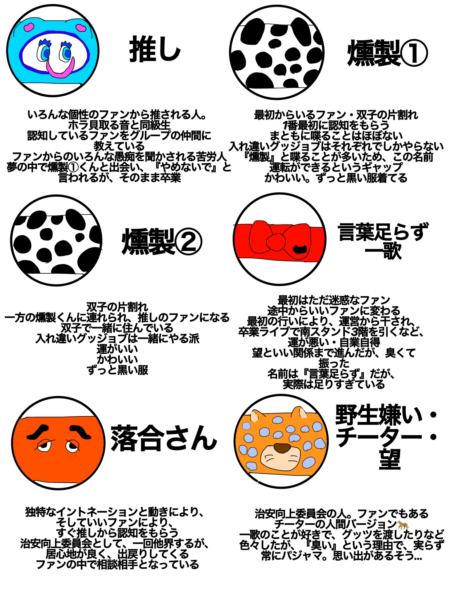 9太郎 - Search / X