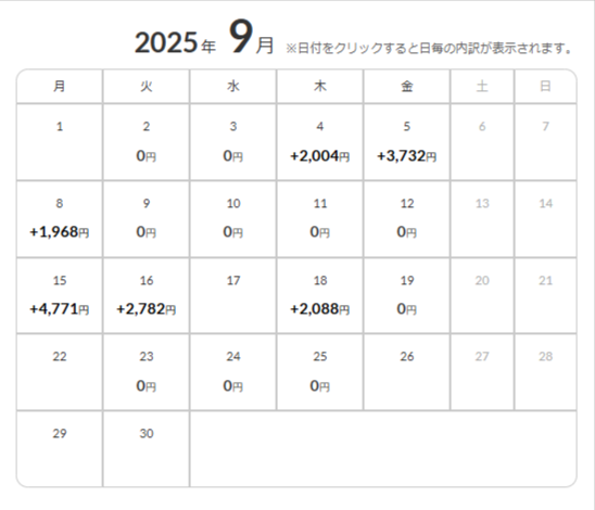 akkun_20man's tweet photo. 2025年10月第1週のトラリピによる利益は0円でした！                   オージーキウイレンジアウト中😂

何が起こるか分かりませんね😅

#トラリピ https://t.co/NpYfyktvZm