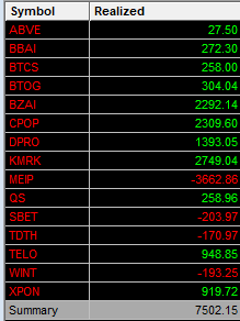 Lone wolf trader (@LoneWolfeTrade0) / Posts / X
