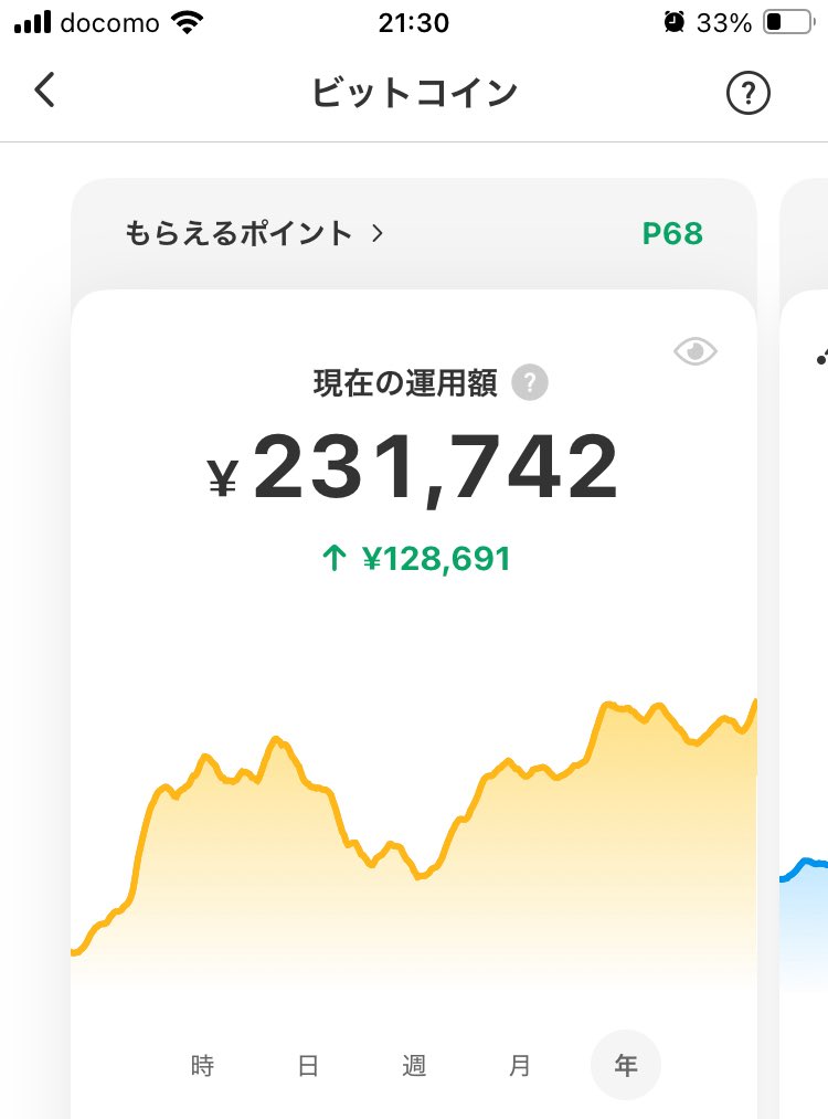 yappan820's tweet photo. 【メルコイン運用実績】

累計　¥90,800購入　🔺¥128,691 https://t.co/PJb9G4lrYW