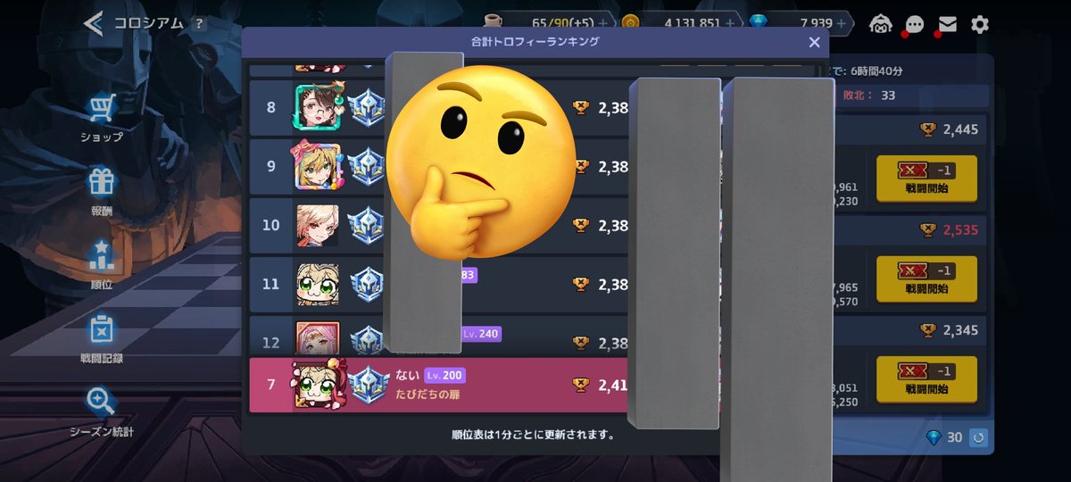 久しぶりの10位以内は無理よな