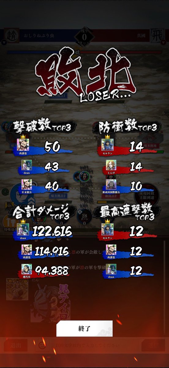 おちちもおしりも敗北ー！！！

SSの壁やべー！シンプル強かった🥶🥶
対戦ありがとうございました！🙌

#キングダム頂天