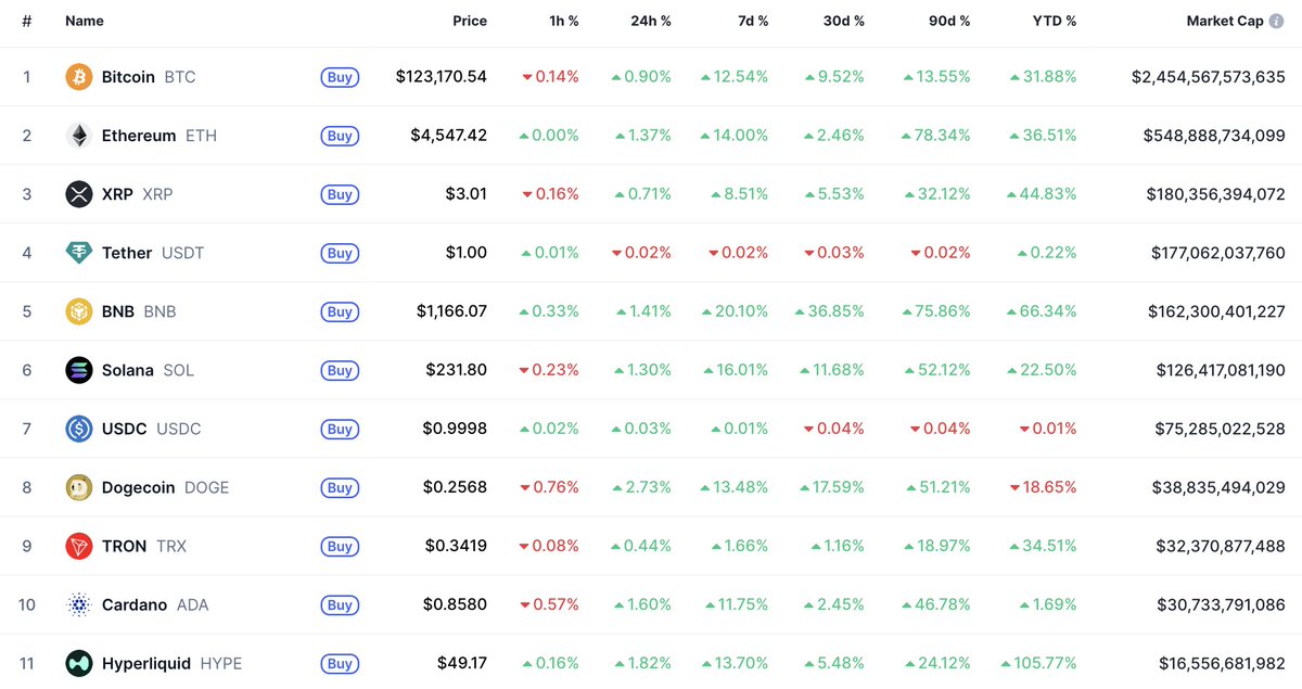 Dr. Julian Hosp tweet media