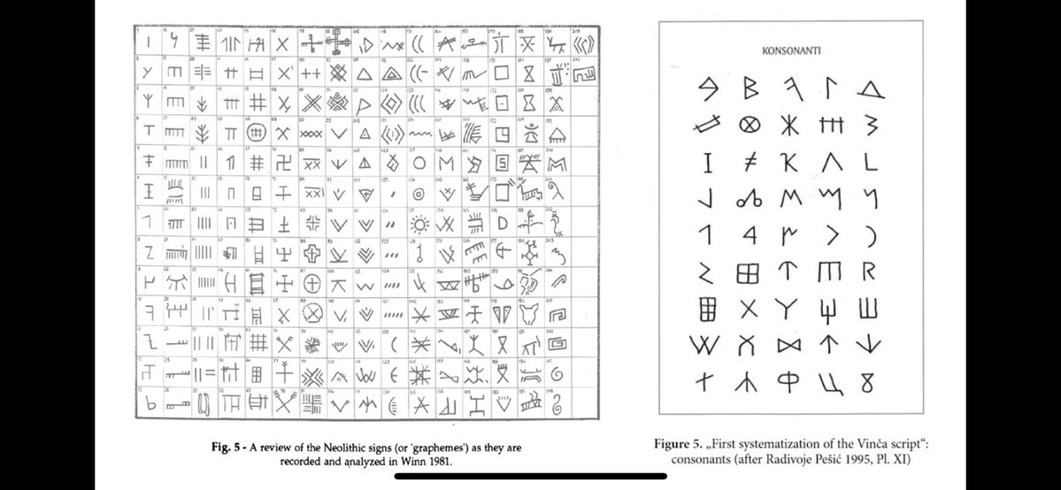 Writing was a European invention. Teach your children the truth, zog schools will fill their heads with anti-White nonsense.