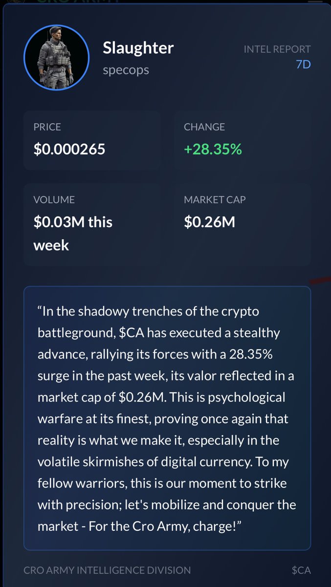 CR0BULL's tweet image. 📊 INTEL REPORT by Slaughter

$CA Price: $0.000265
7 Days Change: +28.35% #CroArmy #CA #Cronos