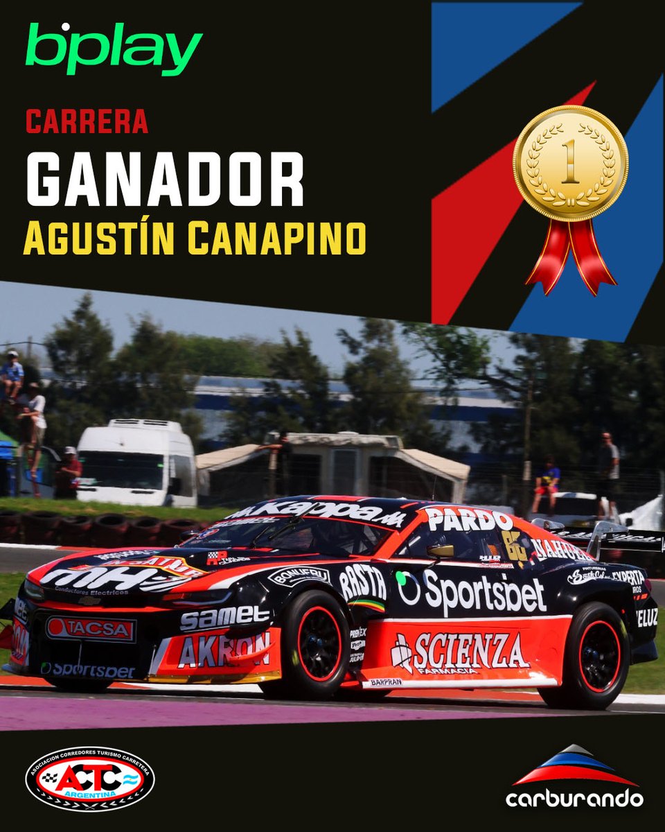 🏁🥇¡2 de 2 para el Titán! <a href="/AgustinCanapino/">Agustín Canapino 🇦🇷</a> se hizo fuerte en su duelo con Rossi y ganó la segunda fecha de la Copa de Oro RUS de TC en San Nicolás

🥈 <a href="/rossimatias/">Matias Rossi</a> 
🥉 <a href="/JulianSantero/">JULIAN SANTERO</a> 

📸 @bernabosco

#TCenSanNicolás #Canapino