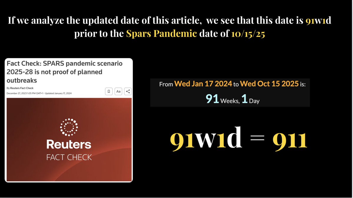 Riffio2's tweet image. I found many connections tied to 10/15 (spars pandemic)
That would be 10 days after 10/5..

Start of Russian/Ukraine war = 3y33w3d
1y190d after the great American eclipse
91w1d after a bullshit factcheck about the spars pandemic.

What do you guys think? 

@AndrewG01510…