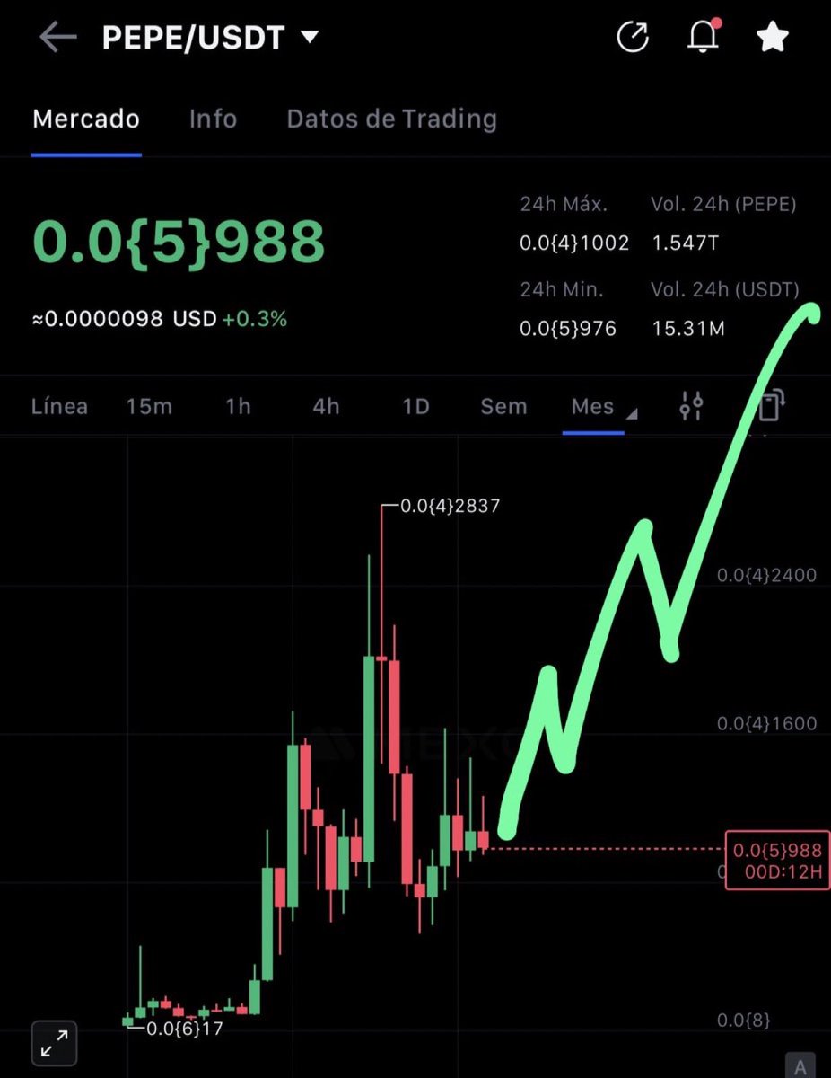 CryptoManiac 🇸🇦 tweet media