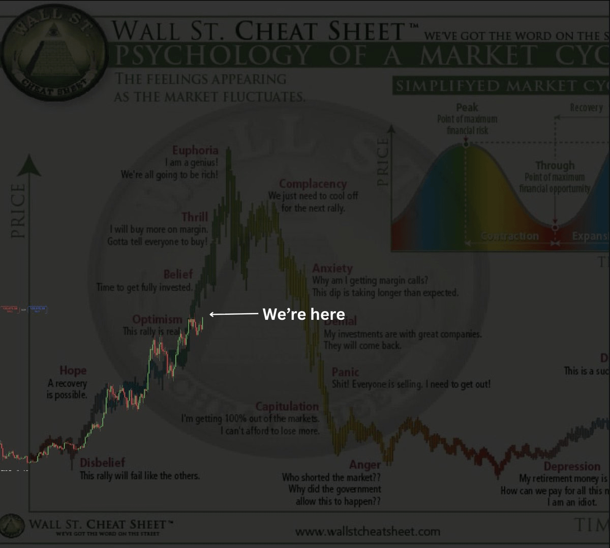 DeFiTracer's tweet photo. BUY ALTCOINS NOW

WAIT FOR Q4 PUMP

THANK ME LATER https://t.co/eLXdbTyREV