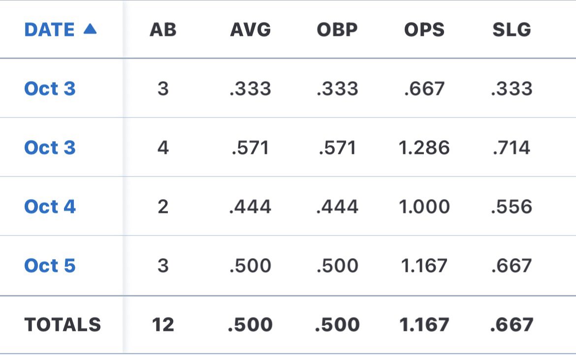 ColePT15's tweet image. AZFC Final split