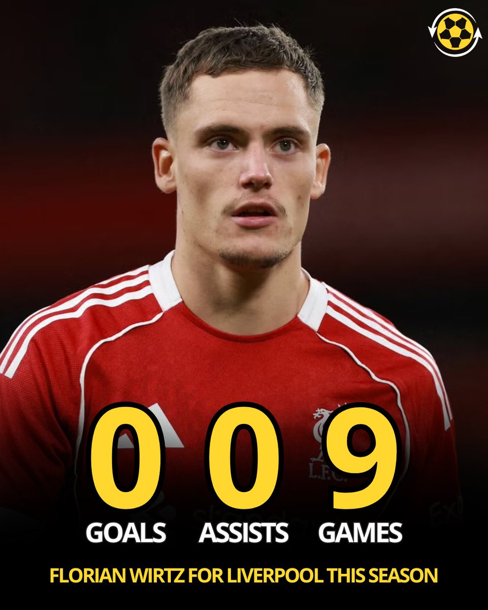 Transfer News Live tweet media