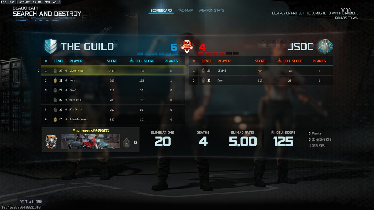 snd comes out and I dropped 20 first game...