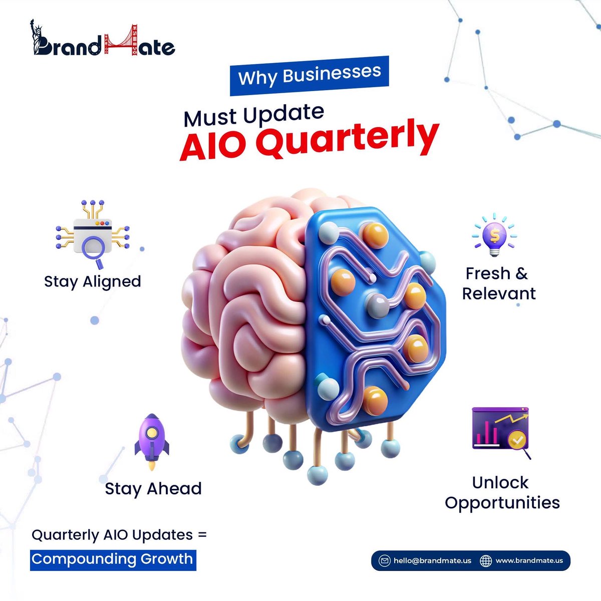 Brandmate Form BrandMate (@Brand__Mate) / Posts / X