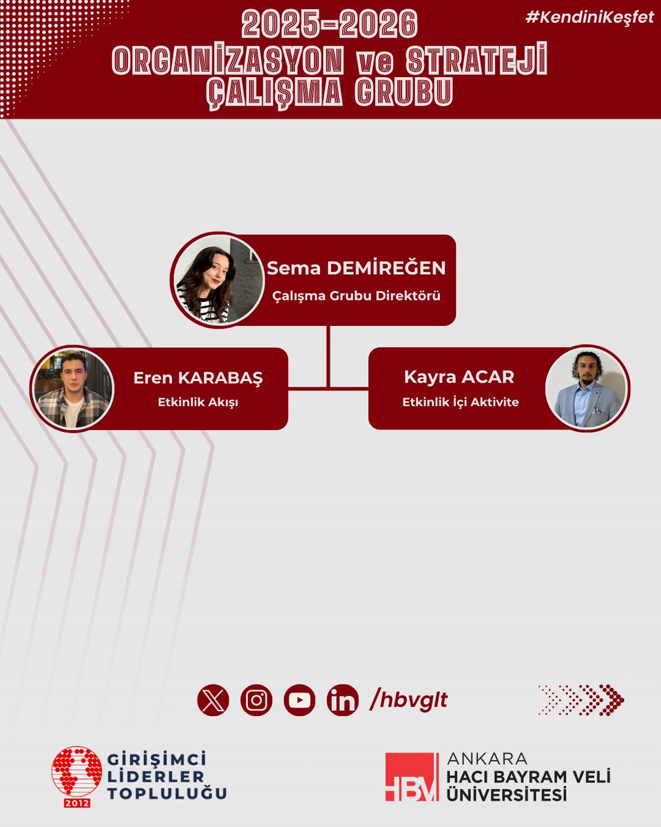 hbvglt's tweet photo. 🤩 Yönetim Kurulumuzla Tanışın!

Girişimci Liderler Topluluğu olarak, vizyonumuzu ileriye taşımak ve daha güçlü adımlar atmak için seçilen yeni Yönetim Kurulumuzu sizlerle paylaşmanın heyecanını yaşıyoruz. https://t.co/rhRtJo3W9H