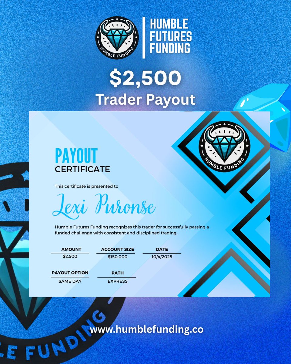 HumbleFunding's tweet image. Consistency pays! So proud to recognize Lexi Puronse and Edwin Shaw for successfully passing their funded challenge and each achieving a $2,500 Payout. Discipline is the bridge between goals and accomplishment. Keep up the great work!

#HumbleFuturesFunding #FundedChallenge