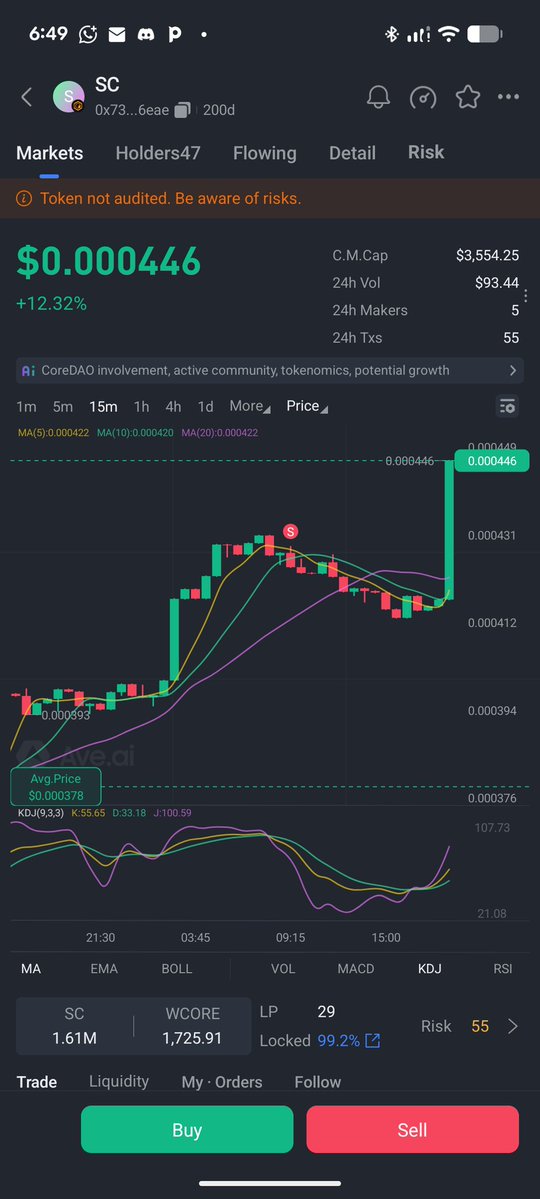 Crypto4gift_'s tweet image. Amazing builder! 😄👏 @FalcoX_Corp 
On #CORECHAIN everything possible, your creativity is master ✌️!

Buy #BB @bugsbunny_haha and #SC @Strat_Core on swap.falcox.net