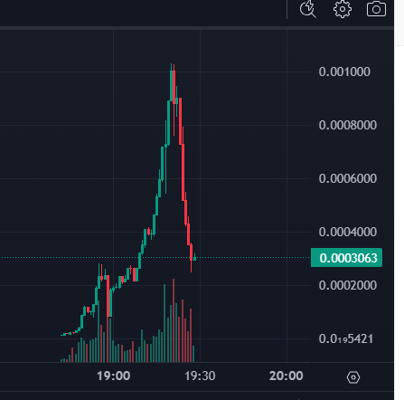 Pedrocrypto tweet media