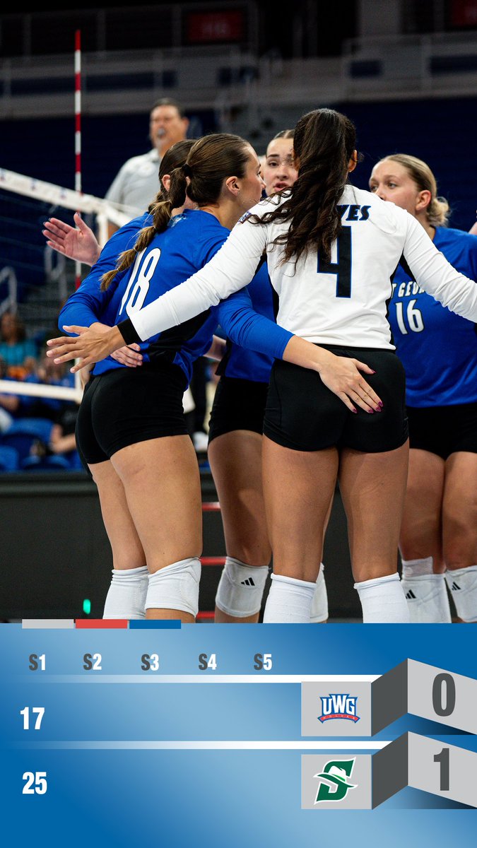 UWGWolvesVB's tweet image. 