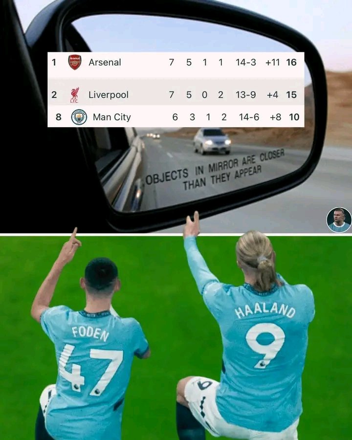 MCFC_AMO's tweet photo. We’re coming Manchester City  no mistake today https://t.co/rZ7mUyWEIF