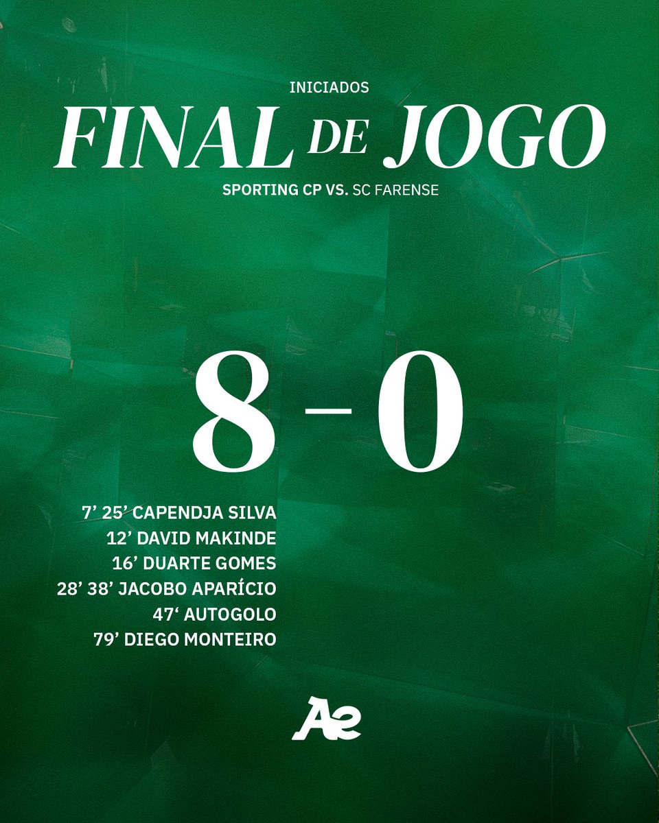 SportingCP's tweet photo. #IniciadosSCP | ⏹️ Goleada dos Leões na 6.ª jornada do Campeonato Nacional 🦁
🟢 8-0 ⚫️ // #SCPSCF https://t.co/1QyGdHGUOz