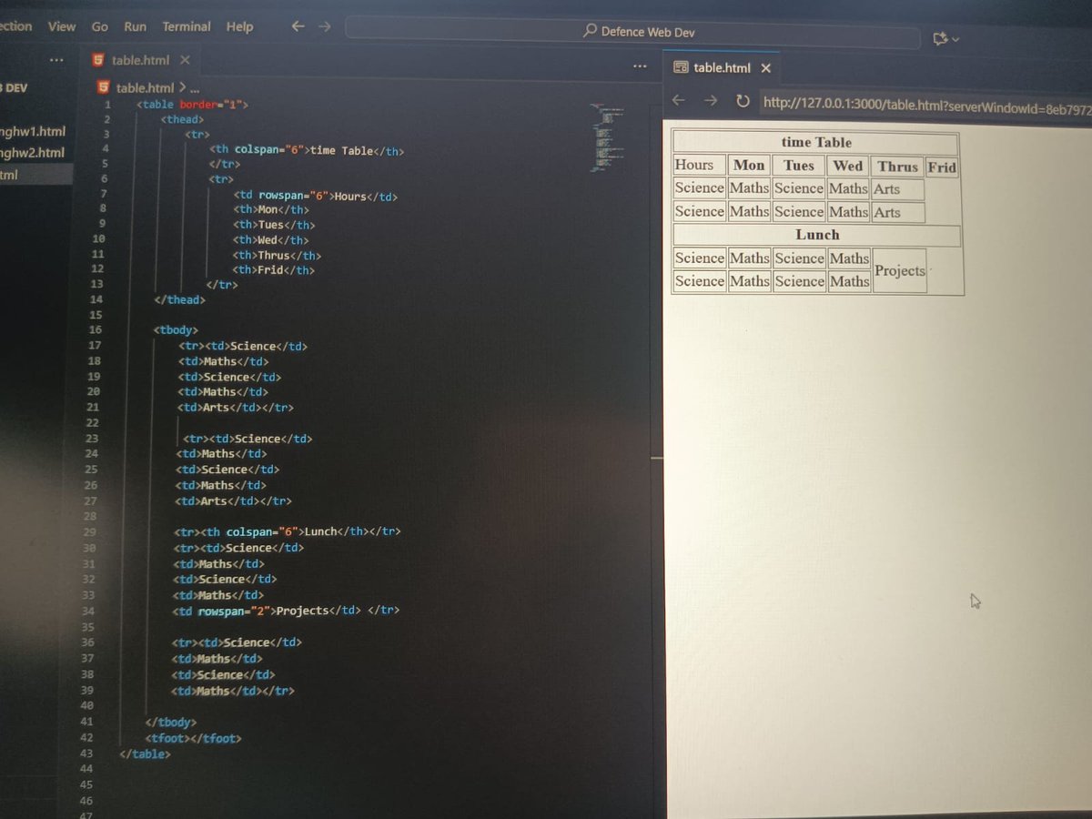 CodeWithZame's tweet image. I’m facing an issue in my HTML table — the Hours cell isn’t merging across rows using rowspan.
I tried both rowspan=&quot;5&quot; and rowspan=&quot;6&quot;, but the layout still breaks.
Please help me fix this 🙏 @rohit_negi9
#HTML #WebDev #CodingHelp