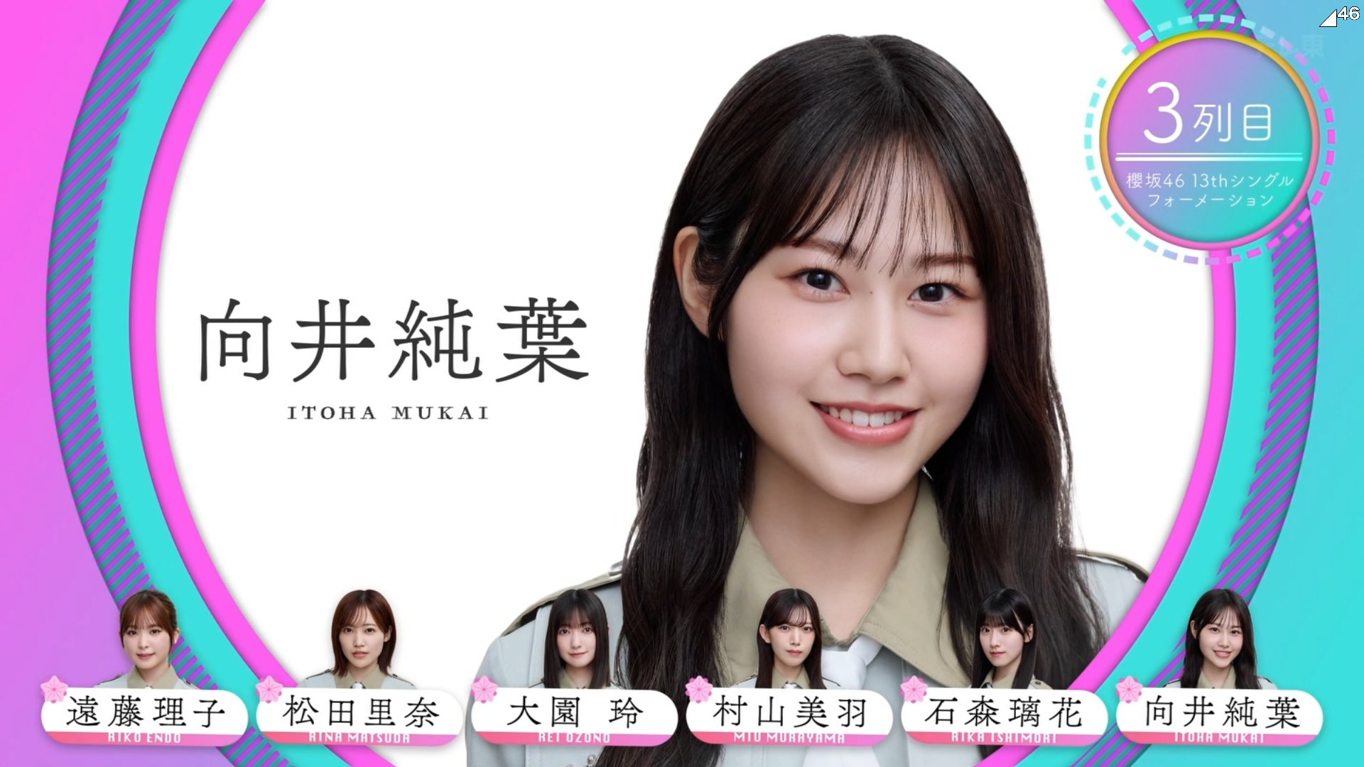 村井優 3rd Anniversary サイン入り写真 エ*イ様 櫻坂46 3期生 村井優 直筆サイン入り生写真 - メルカリ