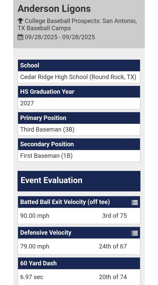 Anderson Ligons tweet media