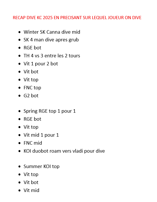 __Skadii's tweet image. - On a dive 19 fois sur 89 games LEC
- On s&apos;est fait dive 3 fois plus
- On a réussi plus de défenses de dive que des dives reussi
- Vladi est impliqué dans quasiment aucun dive 
- Canna a roam et créer autant de dive que Vladi 
4 dive mid / 7 dive bot / 6 dive top

#echec #KCORP