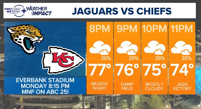 Mike Prangley tweet media