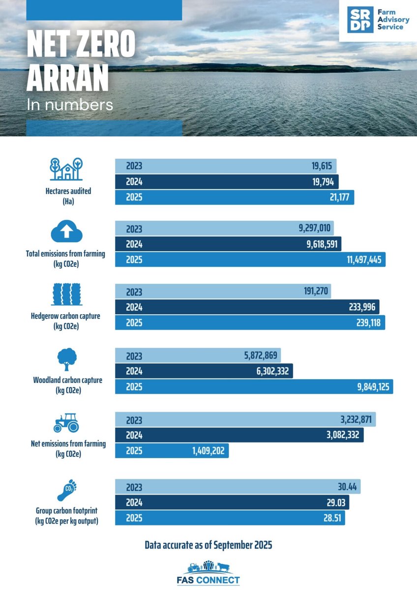 Alexander Pirie tweet media