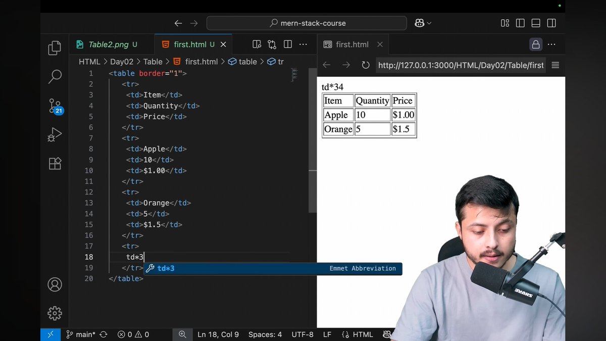 sohamm_shinde's tweet image. Day 3 of #WebDev: Learned how to build complex tables in HTML.
Using colspan and rowspan forces you to think like a spreadsheet.
 Great logic puzzle! Shoutout to Coder Army for breaking down &lt;thead&gt;/&lt;tbody&gt; best practices.
#HTML #HTMLTables #CodingTips #coderarmy @rohit_negi9