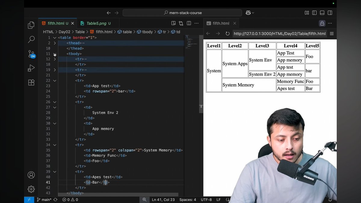sohamm_shinde's tweet image. Day 3 of #WebDev: Learned how to build complex tables in HTML.
Using colspan and rowspan forces you to think like a spreadsheet.
 Great logic puzzle! Shoutout to Coder Army for breaking down &lt;thead&gt;/&lt;tbody&gt; best practices.
#HTML #HTMLTables #CodingTips #coderarmy @rohit_negi9