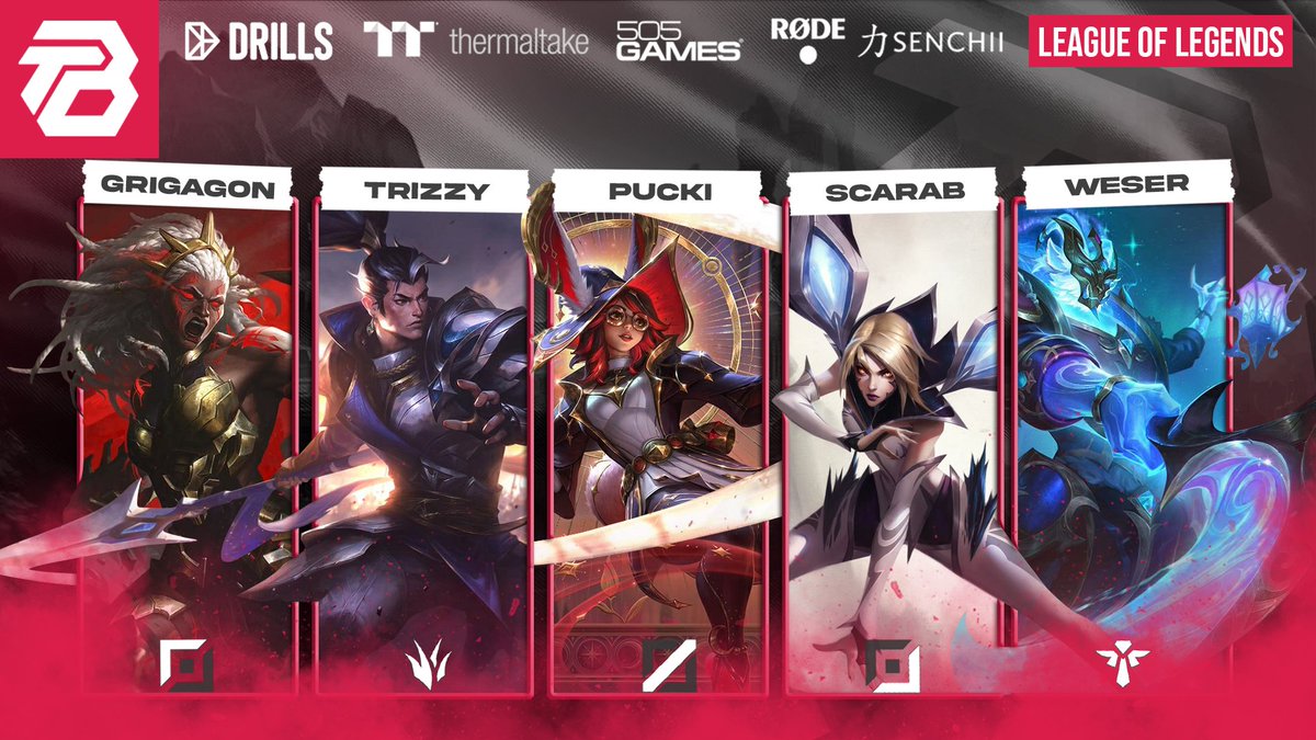 ROSTER-ANNOUNCEMENT!

Das ist unser League of Legends Main Team für die <a href="/PrimeLeague/">Die Techniker Prime League</a> Div. 3.3.

Top: <a href="/Itaama00/">Grigagon</a> 
Jgl: <a href="/TrizzyMizzy/">*/- Trizzy =/</a> 
Mid: <a href="/PuckiEUW/">Pucki</a> 
ADC: <a href="/Scarablol/">Scarab</a> 
Sup: Weser

Mgt: <a href="/Anzarni_/">Angi</a>  &amp;  <a href="/FreeADLoL/">Tami</a>
Coach: Magic
Analyst: <a href="/CoachSimmion/">Simmion</a> 

Wir wünschen allen Teams und