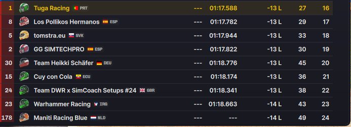 Pedro Oliveira Vigário tweet media