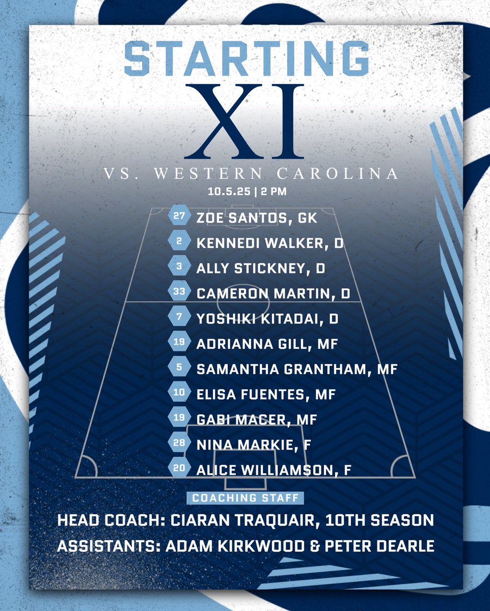 CitadelWSoccer's tweet image. Lineup is in 🔵 | Time to protect home turf! 

#MarchingForward