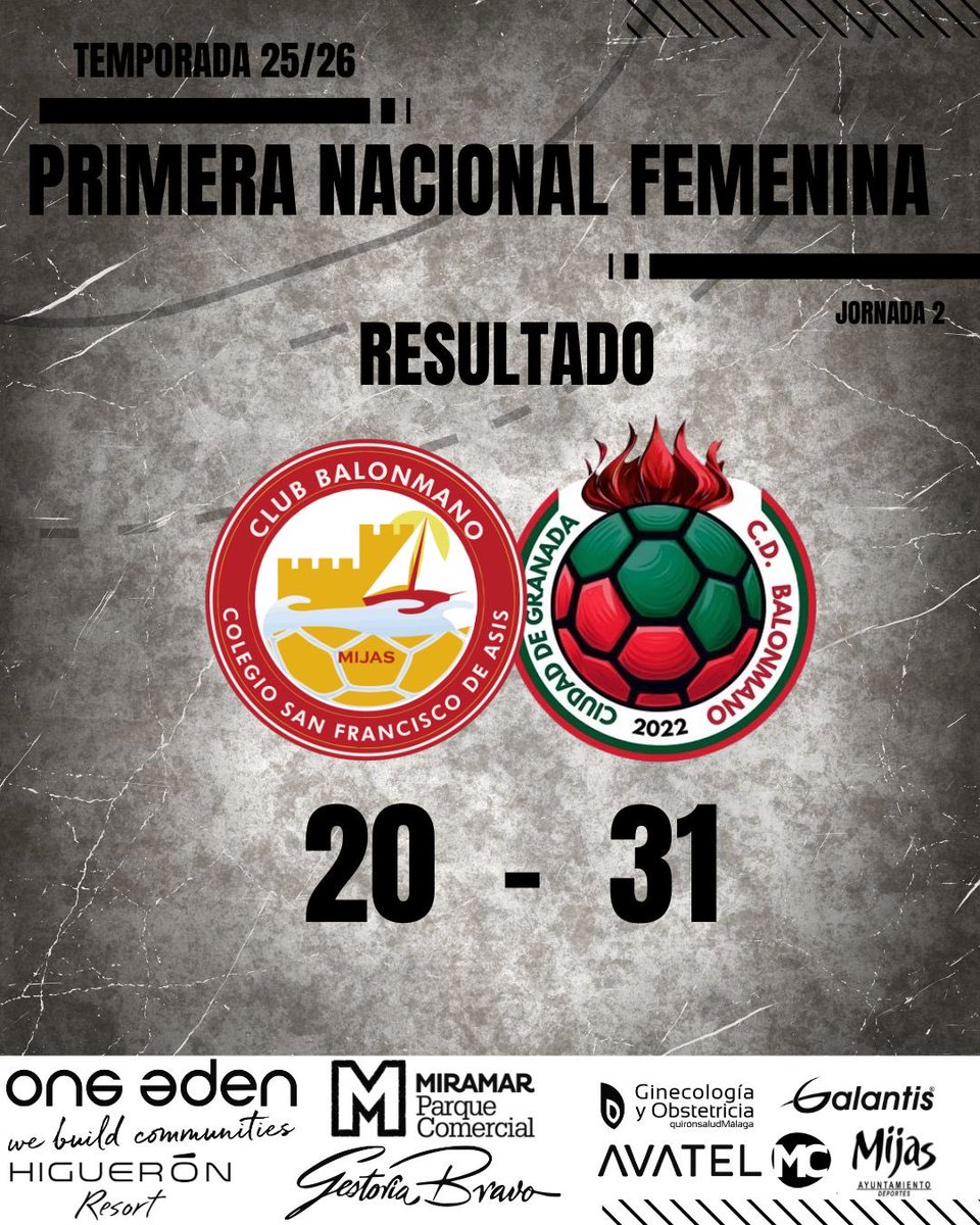 ❌DERROTA

😢Nuestros equipos seniors territoriales caen en su jornada inaugural en casa. 

🚀¡Seguimos trabajando!

#creciendocontigo❤️🖤