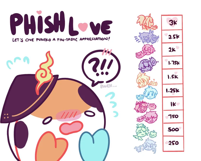 Thought it'll be cute if everyone could get to show love to Puniko too! 🎏💛 