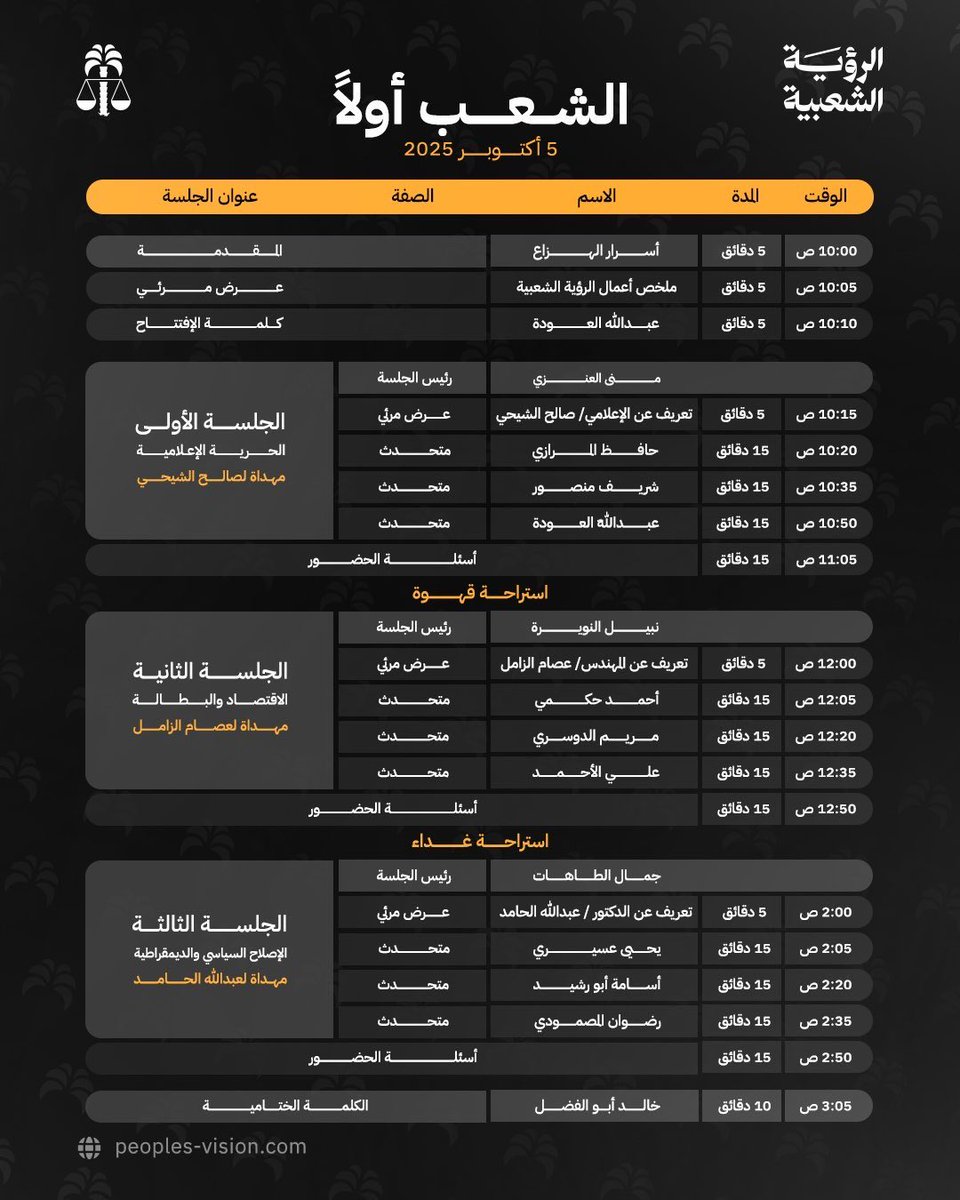 بعد قليل.. تبدأ أعمال مؤتمر #الرؤية_الشعبية في نسخته الثالثة بمشاركة نخبة من المثقفين والخبراء

#الشعب_أولا: الممكن في زمن المستحيل