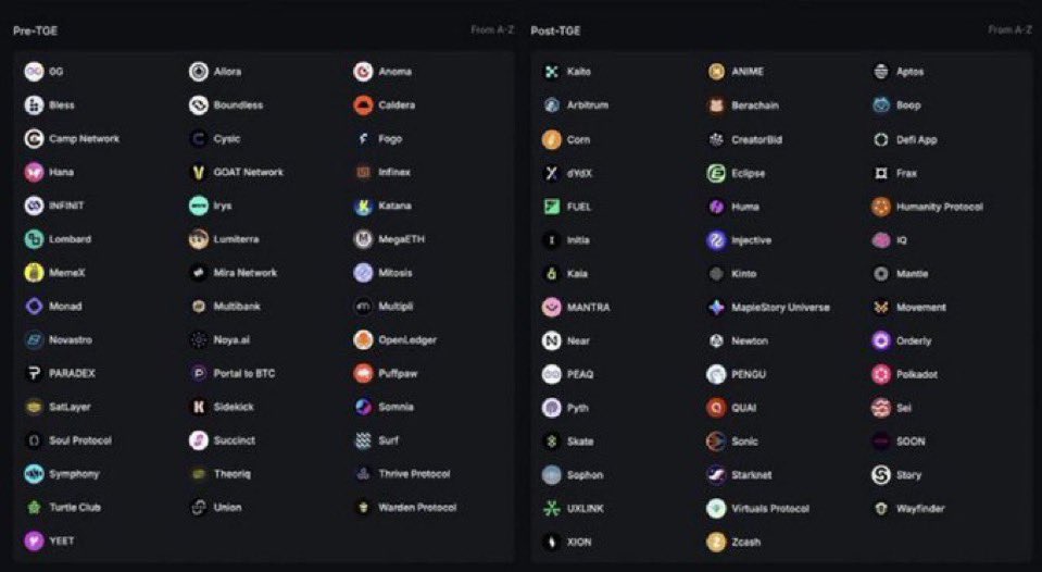 cryptoproduc's tweet image. READ THIS;

The internet was built for connection, but it lost trust along the way.

@billions_ntwk is bringing it back creating a secure layer where humans and ai can prove authenticity and protect data.

because the future belongs to what’s verified, not just visible.
