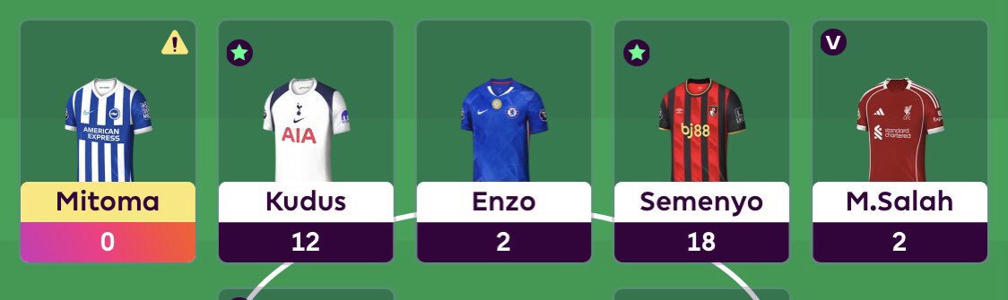 akantey's tweet photo. @OfficialFPL Sharp guys https://t.co/JfxUnzPkM1