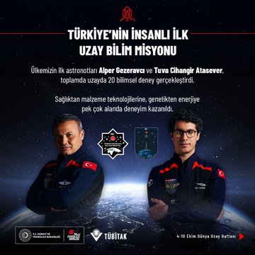Images of Earth from space with satellites Turksat 6A and IMECE visible. Alper Gezeravcı and Tuva Cihangir Atasever in astronaut suits. Text overlays include "TÜBİTAK," "Türkiye, TÜBİTAK ile Uzayda Gücünü Gösteriyor!," and "Dünya Uzay Haftası." Logos of TÜBİTAK and other organizations are present.