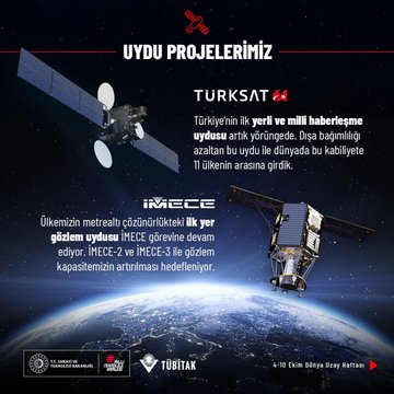 Images of Earth from space with satellites Turksat 6A and IMECE visible. Alper Gezeravcı and Tuva Cihangir Atasever in astronaut suits. Text overlays include "TÜBİTAK," "Türkiye, TÜBİTAK ile Uzayda Gücünü Gösteriyor!," and "Dünya Uzay Haftası." Logos of TÜBİTAK and other organizations are present.