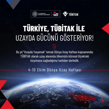 Images of Earth from space with satellites Turksat 6A and IMECE visible. Alper Gezeravcı and Tuva Cihangir Atasever in astronaut suits. Text overlays include "TÜBİTAK," "Türkiye, TÜBİTAK ile Uzayda Gücünü Gösteriyor!," and "Dünya Uzay Haftası." Logos of TÜBİTAK and other organizations are present.