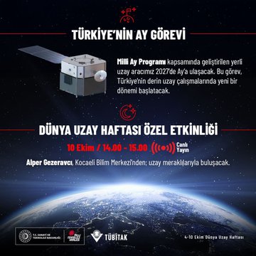 Images of Earth from space with satellites Turksat 6A and IMECE visible. Alper Gezeravcı and Tuva Cihangir Atasever in astronaut suits. Text overlays include "TÜBİTAK," "Türkiye, TÜBİTAK ile Uzayda Gücünü Gösteriyor!," and "Dünya Uzay Haftası." Logos of TÜBİTAK and other organizations are present.
