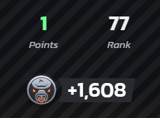 nadrianx's tweet photo. WOW! New personal best ever in bullrun @infinex 🚀🚀🚀
Will I be able to beat this result??? Share your opinion! https://t.co/aqe8ZGwvZB