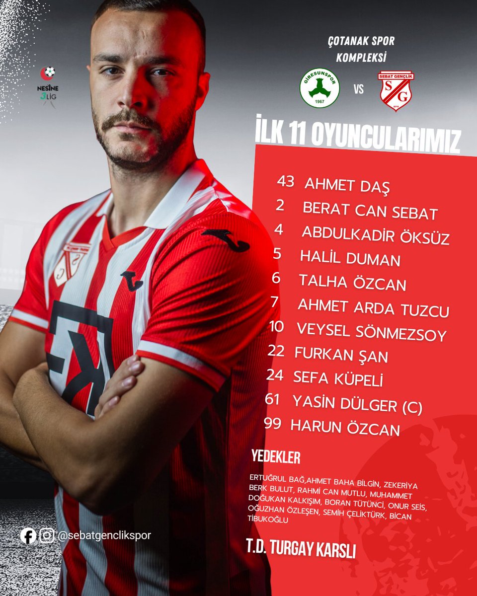 sebatsporklb's tweet photo. 📋 Giresunspor Karşısında İlk 11’imiz
🔴⚪️ Formamızla, inancımızla, sahadayız!
💪 Hedef 3 puan!
📲 #SebatGençlikSpor #MaçGünü #GSvSGS https://t.co/dhzoaV8piY