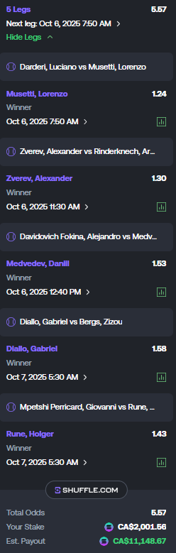 BTCs Sports (@btcssports) on Twitter photo PARLAY OF THE DAY 🚨
5-LEG #atptour SHANGHAI HEATER 🎾🔥
LETS RIDE THIS OUT SHOULD BE LOCKED 🔒
Sharing the love on <a href="/shufflecom/">Shuffle.com</a> if this hits 🩵
Like, RT and Comment shuffle names to enter ✨ PARLAY OF THE DAY 🚨
5-LEG #atptour SHANGHAI HEATER 🎾🔥
LETS RIDE THIS OUT SHOULD BE LOCKED 🔒
Sharing the love on <a href="/shufflecom/">Shuffle.com</a> if this hits 🩵
Like, RT and Comment shuffle names to enter ✨